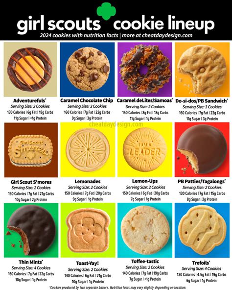 girl scouts cookies near me